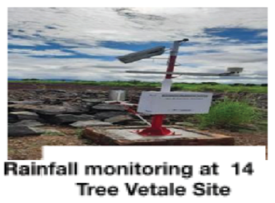 Rainfall-monitoring-2